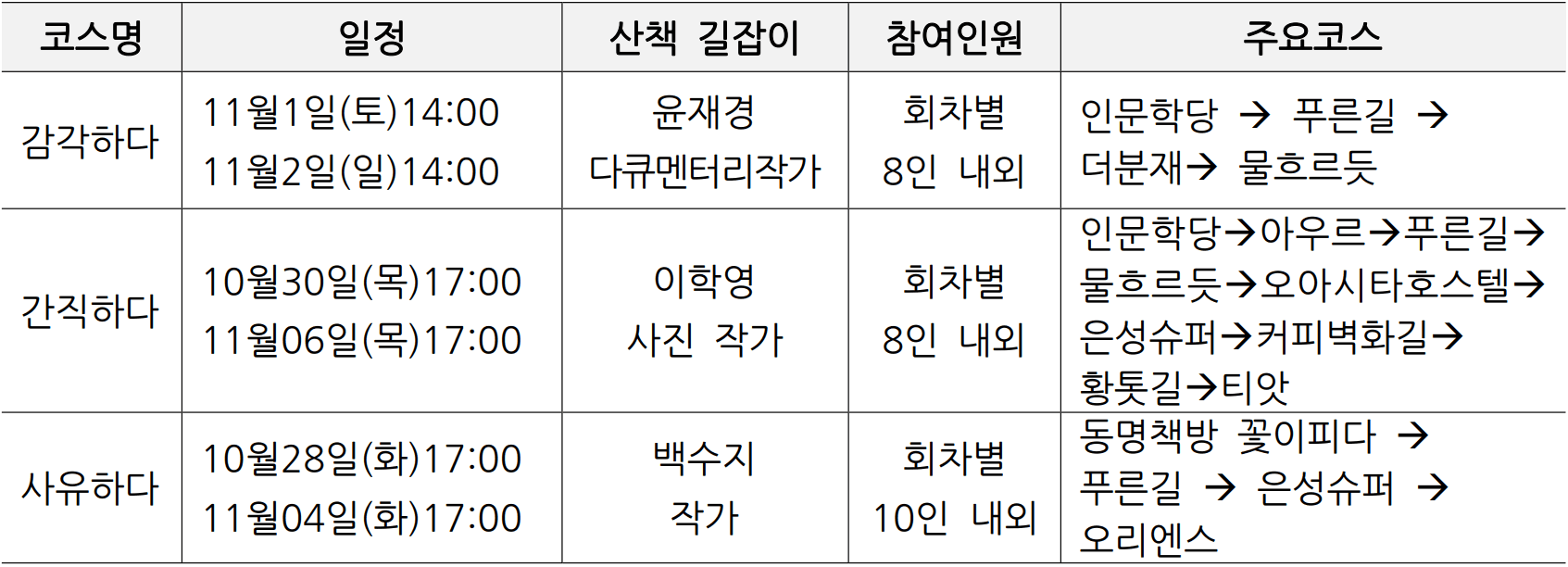 광주 동명일상투어 '동명하다'