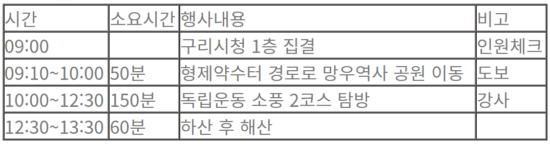 구리시 해설이 있는 독립운동 역사 나들이 (선착순)