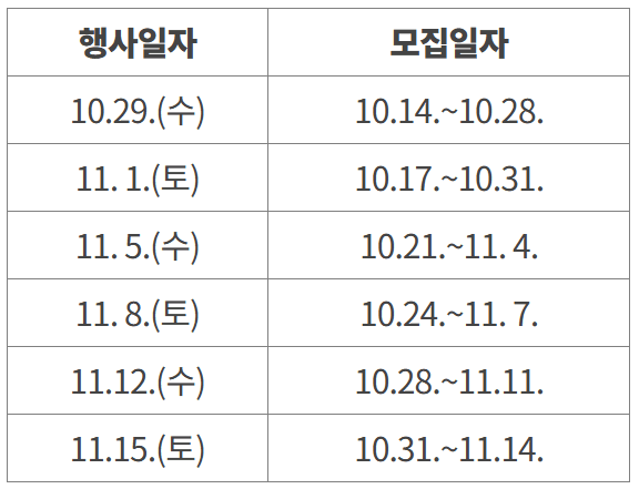 2025 목포 선상박물관 문화기행 참가자 모집 (선착순 - 조기 모집종료)