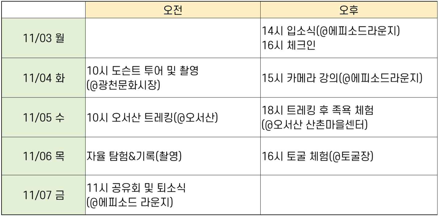 빛이 머무는 시장, 장면이 되는 이야기 | 홍성 광천 4박5일