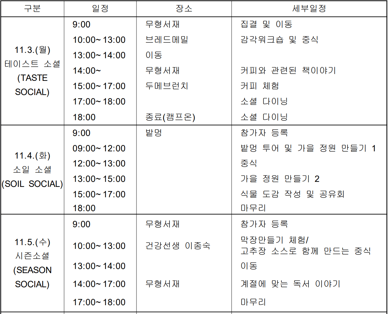 영월군 니트청년 일상지원 프로그램 (선착순 - 조기 모집종료)