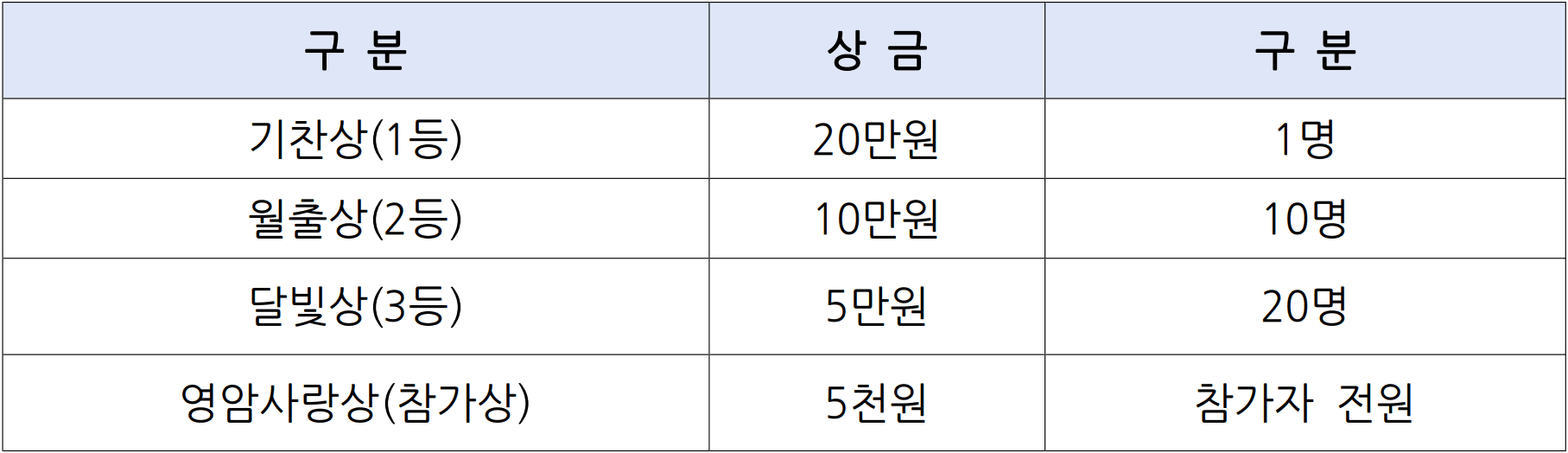 영암 여행 1+1 가을맞이 이벤트