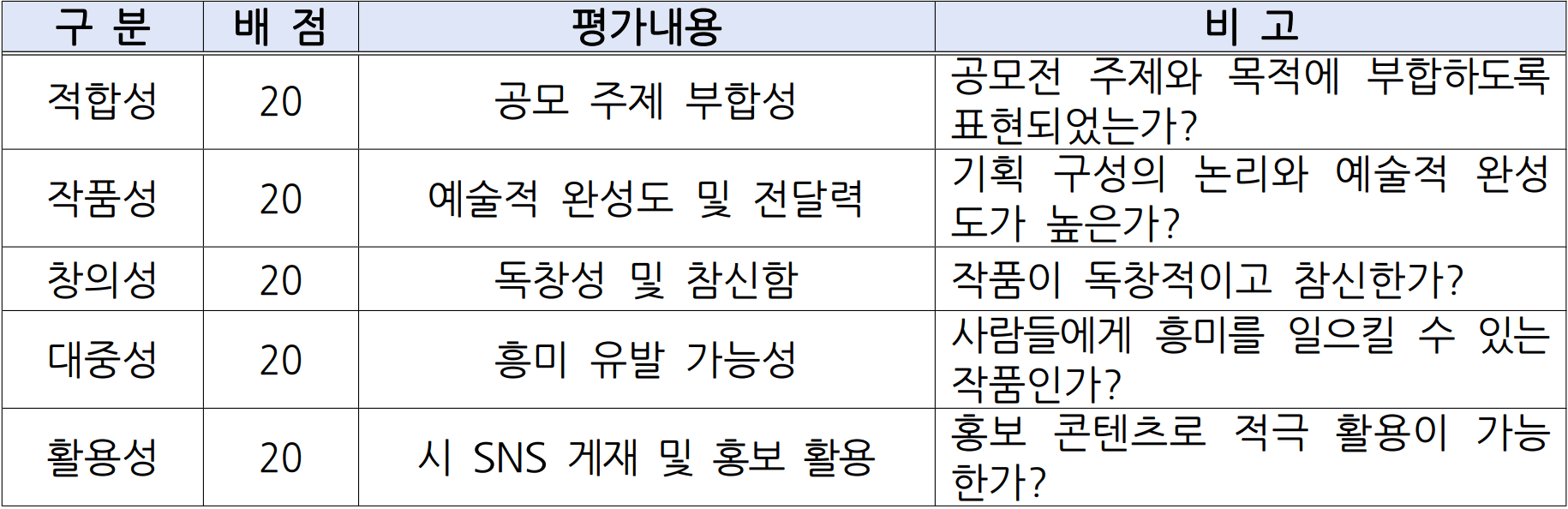 2025 당진시 드로잉&기념품 공모전