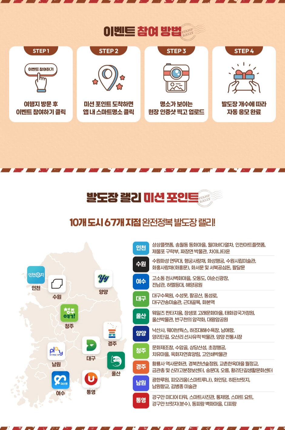 가을 여행 발도장 랠리 : 스마트관광도시 완주하고 경품받기