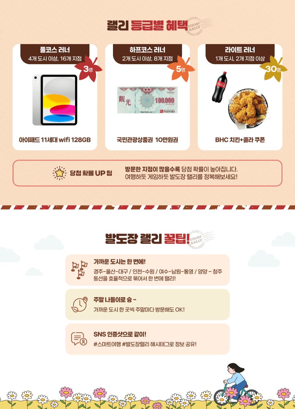 가을 여행 발도장 랠리 : 스마트관광도시 완주하고 경품받기