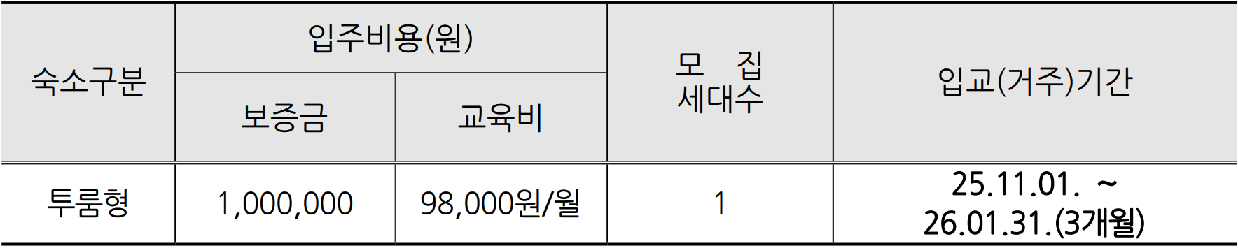 2025 남원 체재형 가족실습농장 추가 입주자 모집