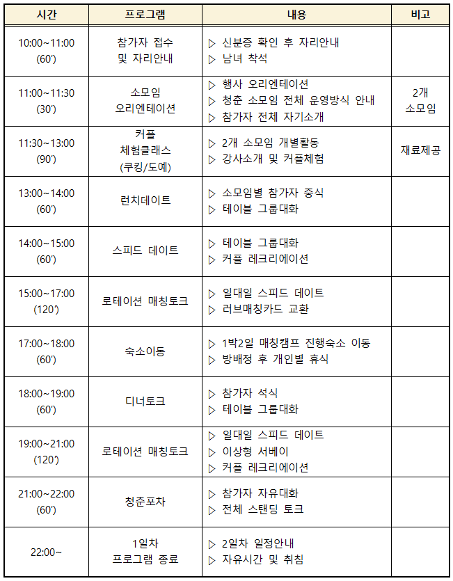 2025 청송 청춘남녀 만남행사 인연정원