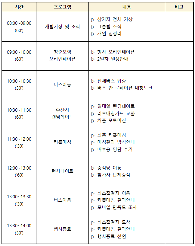 2025 청송 청춘남녀 만남행사 인연정원