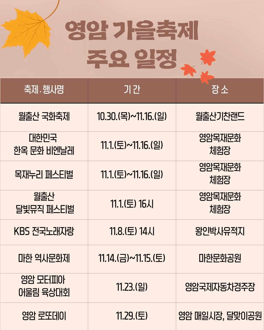 영암 여행 1+1 특별 이벤트 (11월 추가 인센티브)