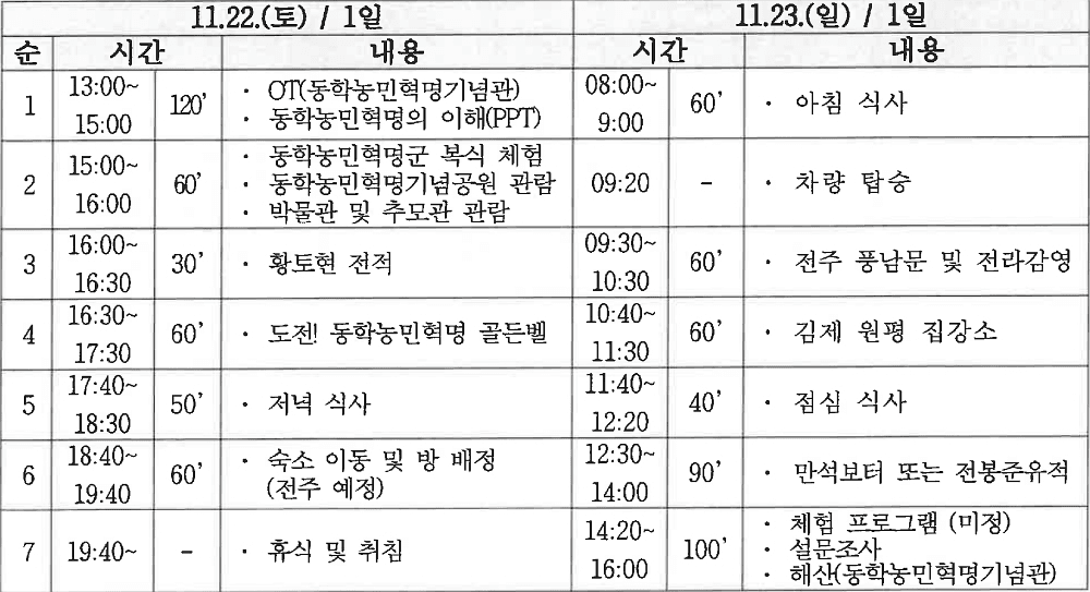 2025 생생국가유산 녹두장군과 함께하는 1박2일 역사 체험 - 전주 김제 정읍 (선착순 - 조기 모집종료)