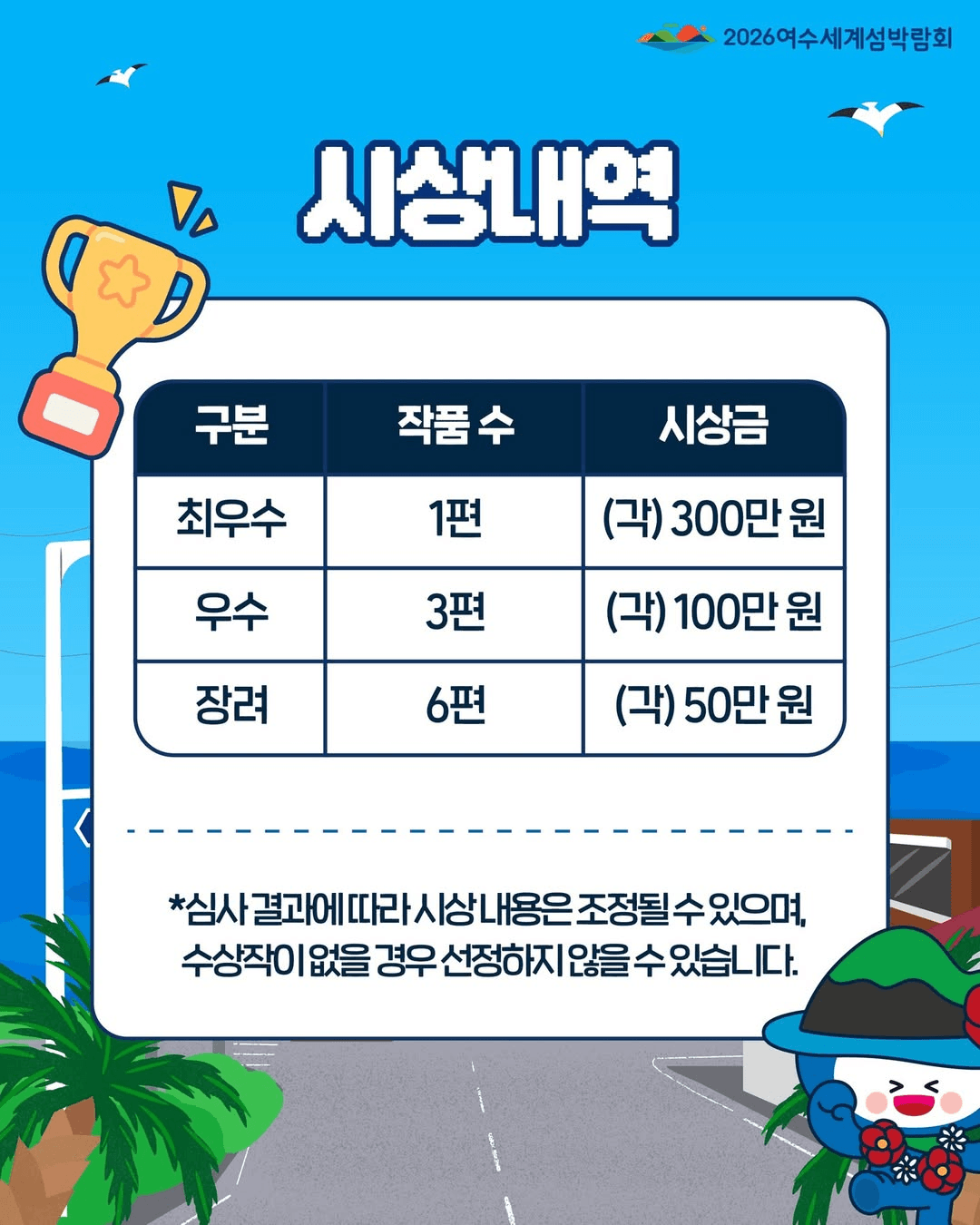 2026 여수세계섬박람회 홍보영상 공모전