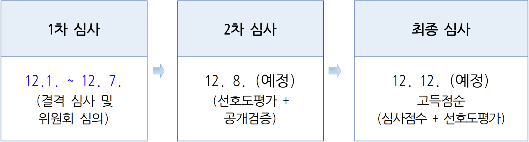 2026 여수세계섬박람회 홍보영상 공모전