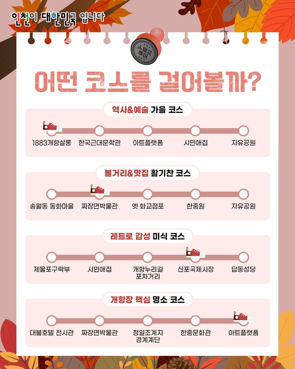 인천 개항장 스탬프 투어 - 시민 추천코스편 (선착순 - 조기 모집종료)