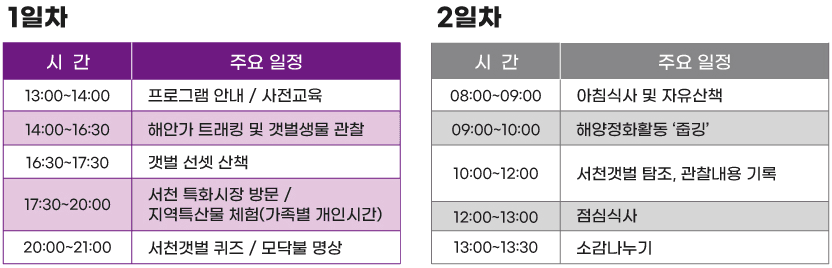서천갯벌 세계유산캠프 참가자 모집