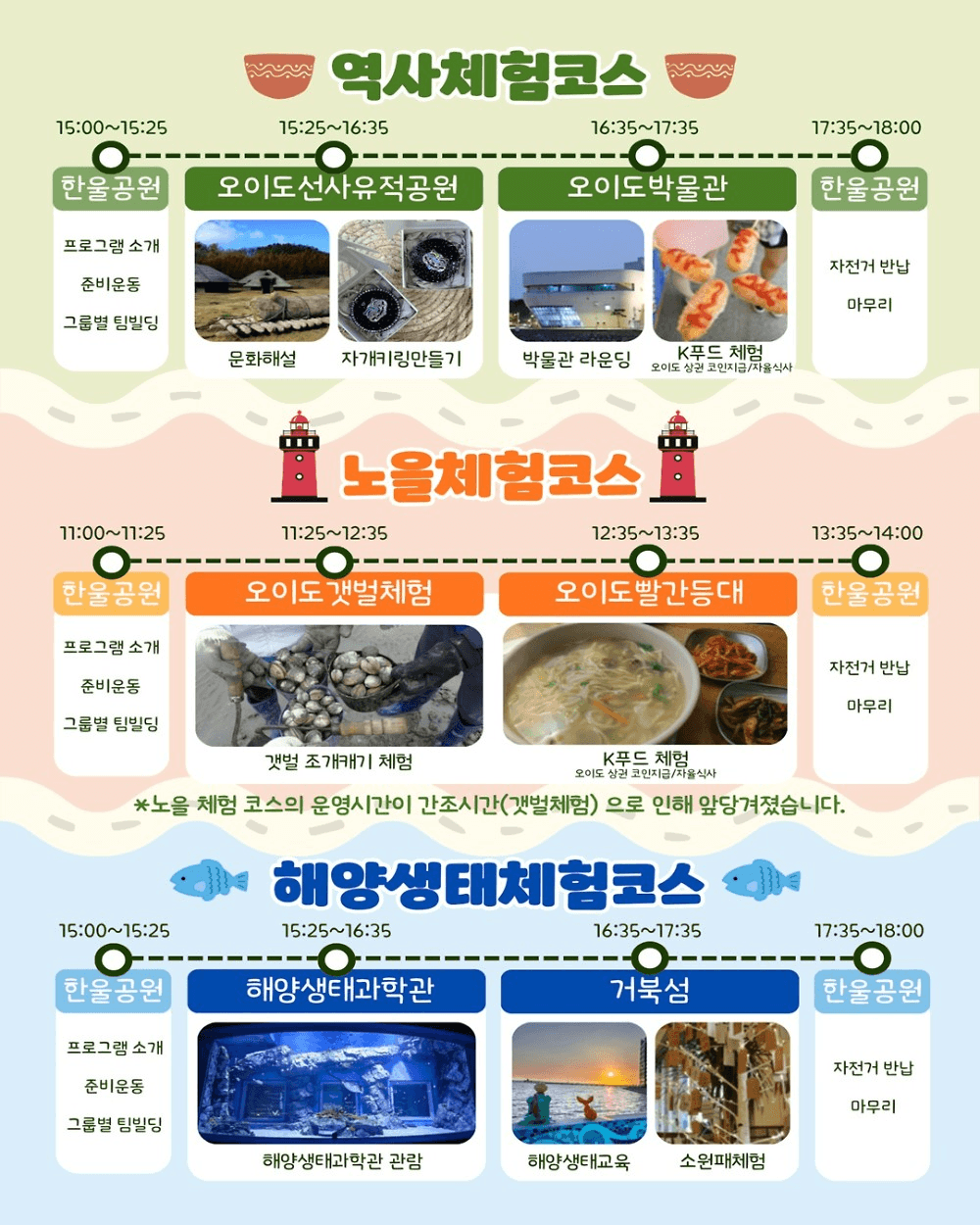 시흥 자전거투어 : 노을 역사 생태