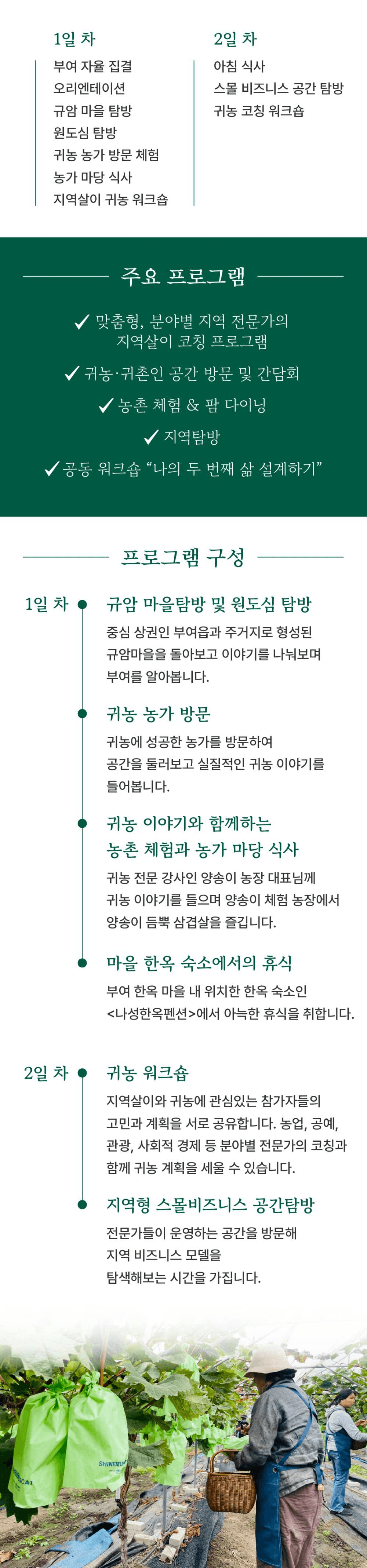 부여 지역살이 런케이션 루트잇 : 중년 귀농 입문 편