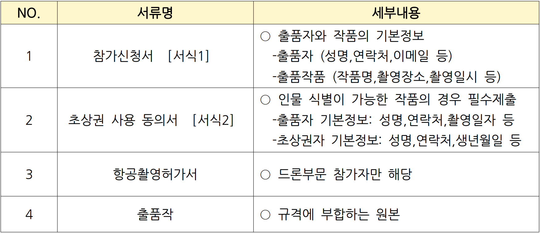 2025 시화호 전국 사진 공모전