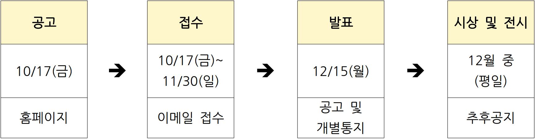 2025 시화호 전국 사진 공모전