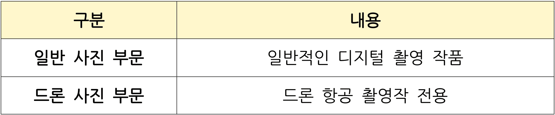 2025 시화호 전국 사진 공모전