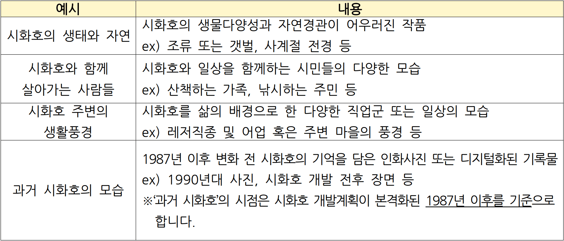 2025 시화호 전국 사진 공모전