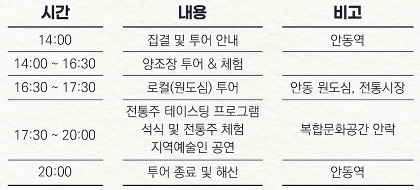 안동시 애술예술투어 - 전통주X예술X로컬투어 (선착순)