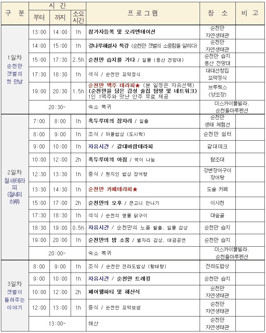 순천 치유여행 순천만이 건네는 위로