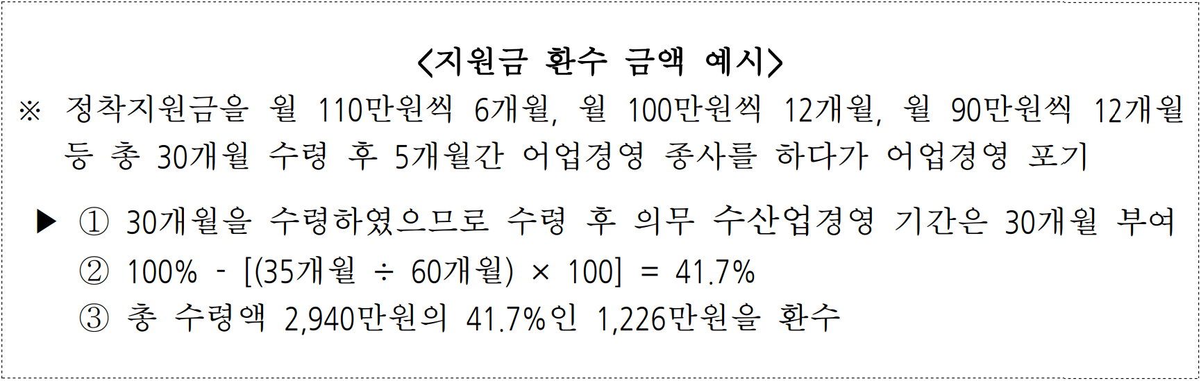 2026 함평군 청년 어촌정착 지원 신청자 모집