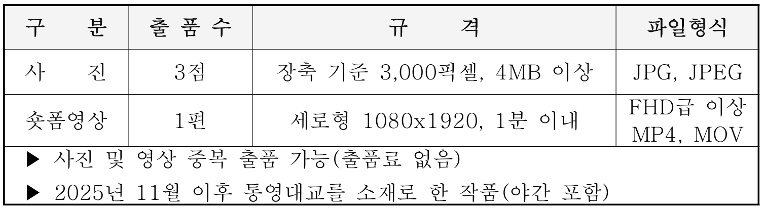 통영 사진·숏폼영상 공모전
