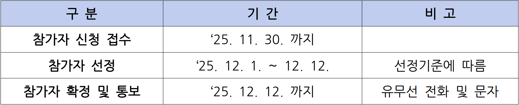 고향올래 두지역 살아보기 영암살래? 영암살래! 2기 모집
