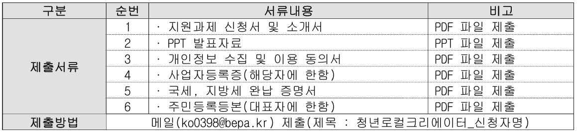 부산 청년 로컬 크리에이터 콘텐츠 제작 지원