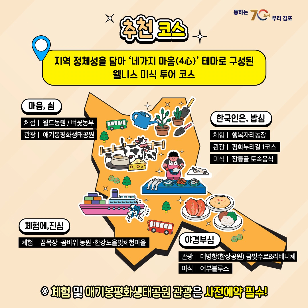 김포 로컬푸드 미식투어단 모집 (선착순)