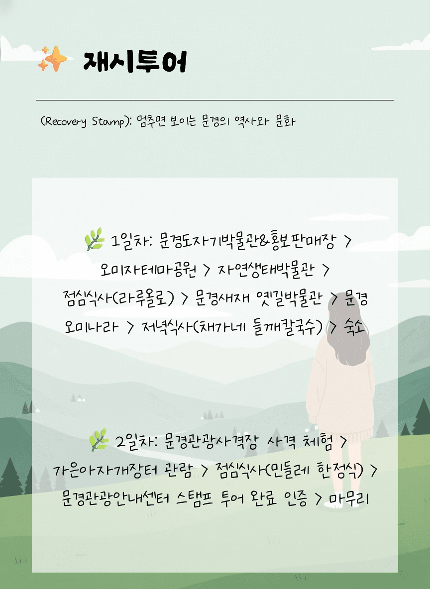 두 다리로 즐기는 여행 : 1박2일 문경여행