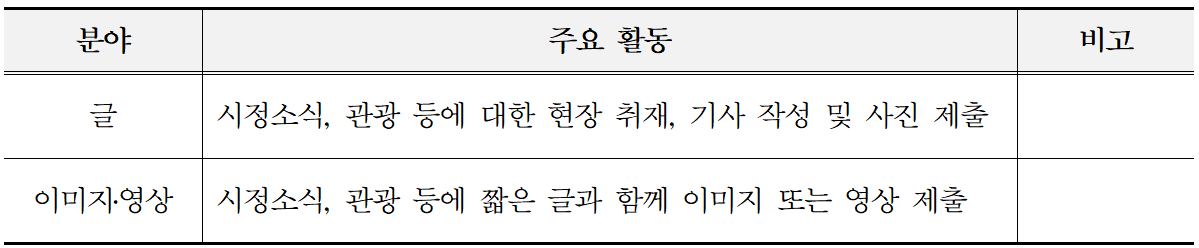 2026 군산시 블로그 기자단 모집