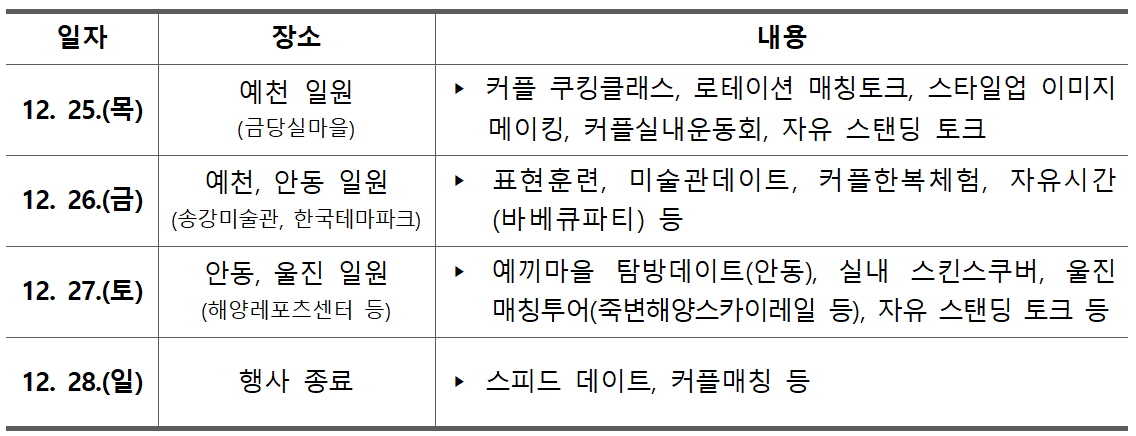 2025 경상북도 송년특집 솔로마을 참가자 모집