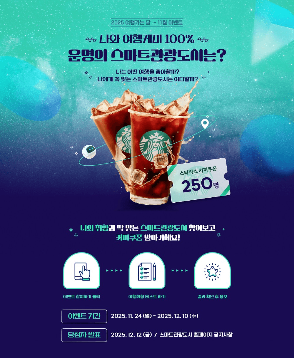 나와 여행케미 100%! 운명의 스마트관광도시는?