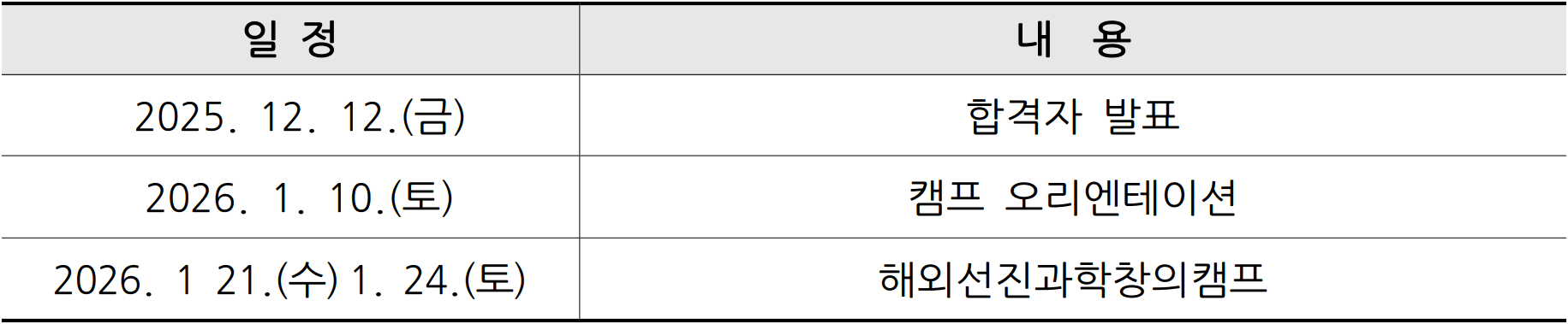 2025 도쿄 해외선진 과학 창의 캠프 3기 모집 (서울 동작구 중학생 대상)