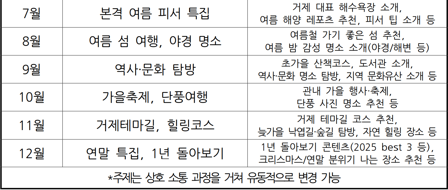 거제시 소셜미디어 홍보단 7기 모집