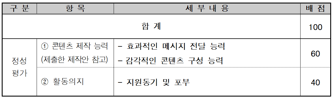 김천 청소년 SNS 서포터즈 상시 모집