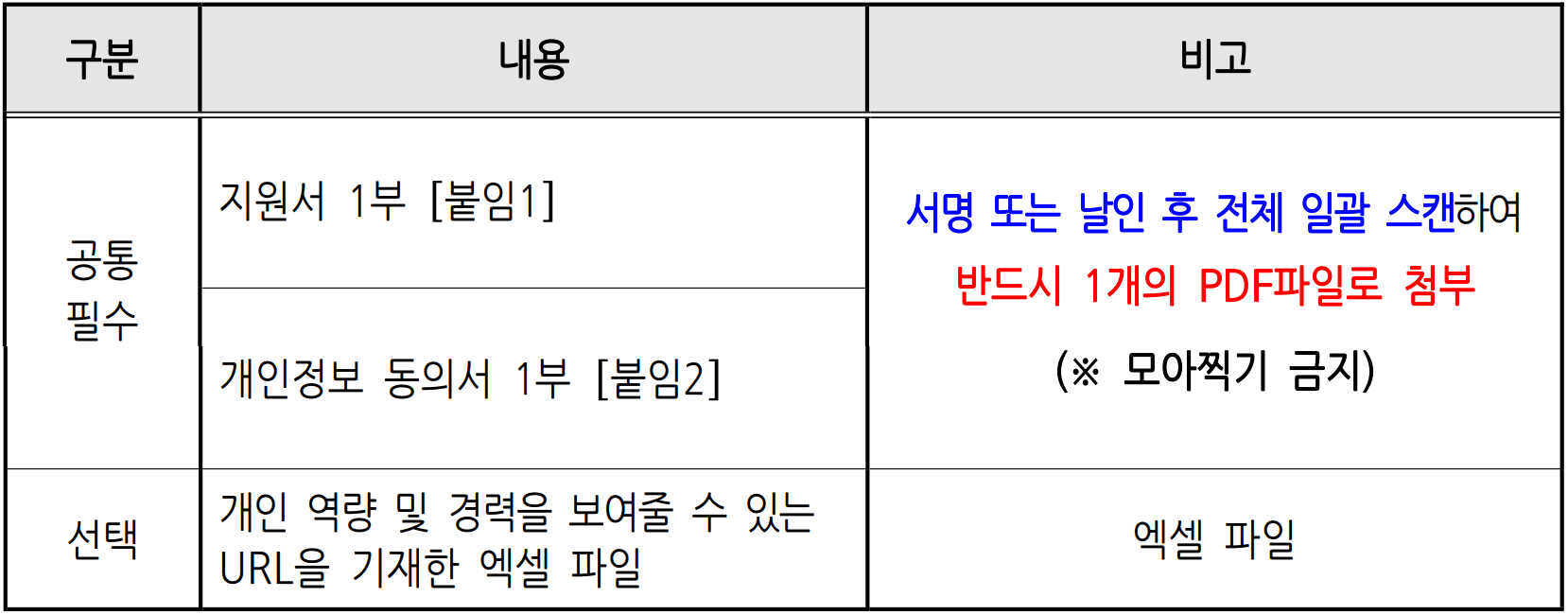 2026 대전 서구 소셜 기자단 모집