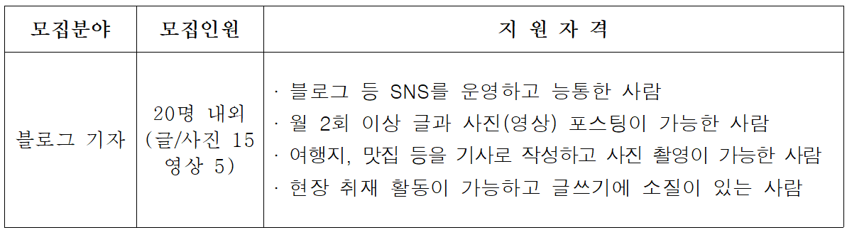 2026 고창 블로그 기자단 모집