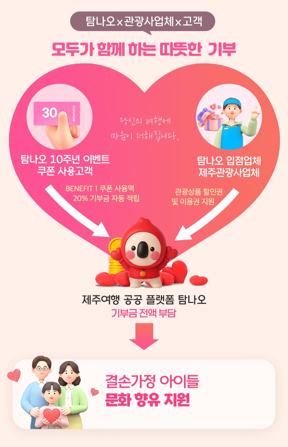 제주 탐나오 10주년 동행 이벤트 (선착순)