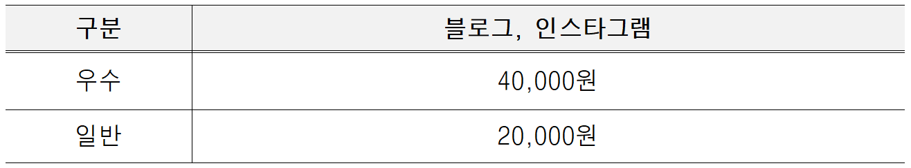 2026 서울 광진 SNS 서포터즈 모집