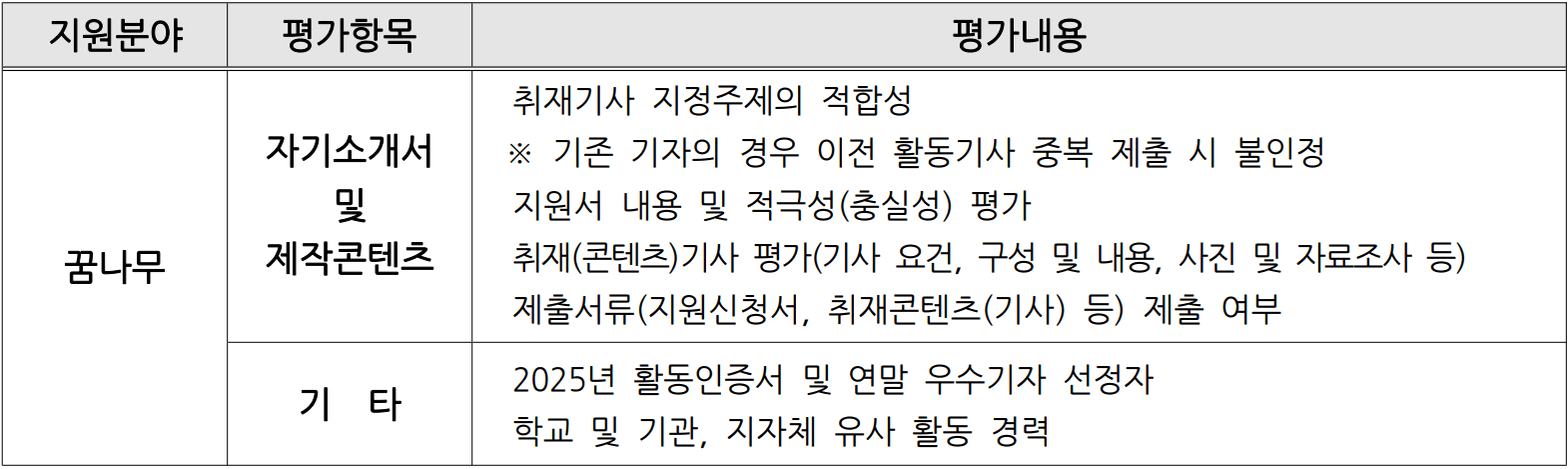 2026 경기도 기회 기자단
