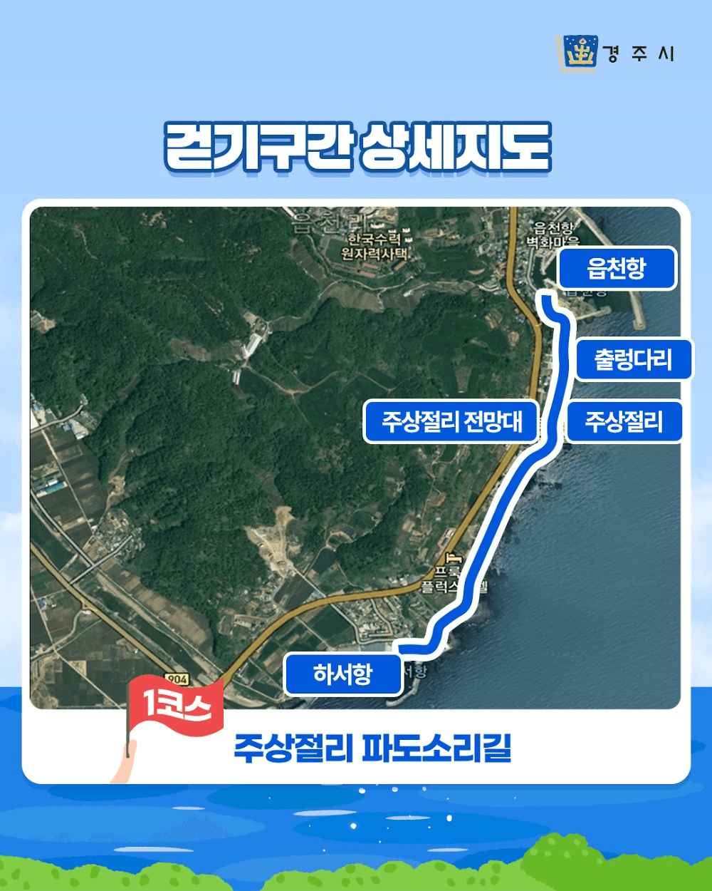 2025 경주 해파랑길 걷기 대회 (선착순)