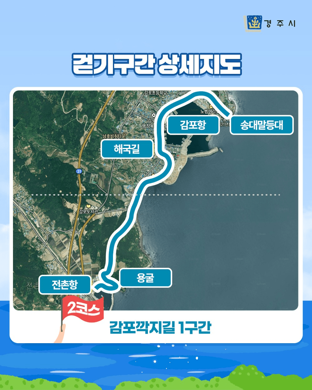 2025 경주 해파랑길 걷기 대회 (선착순)