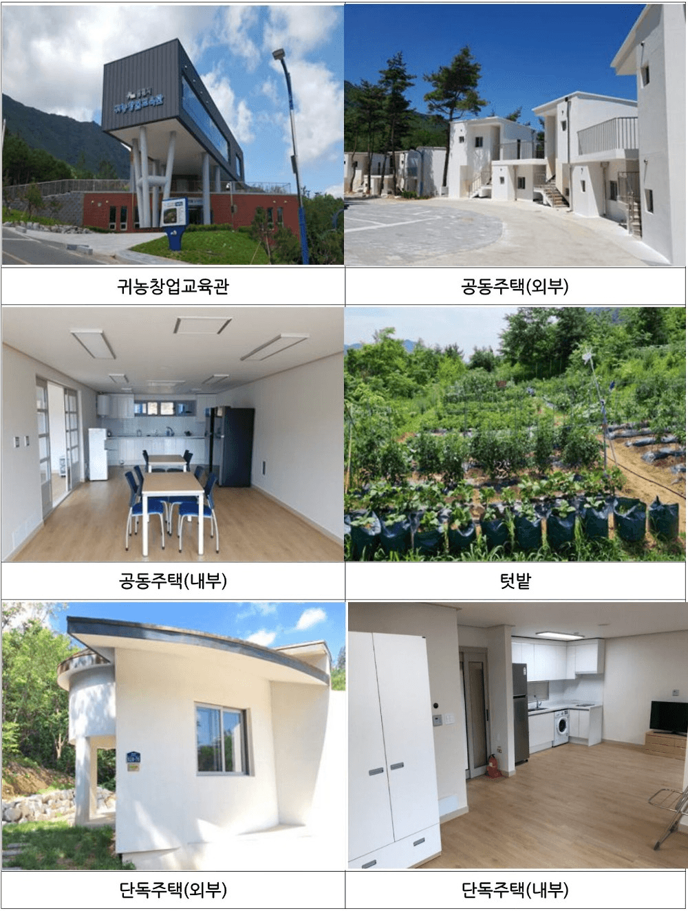 2026 영천시 체류형농업창업지원센터 교육생 모집