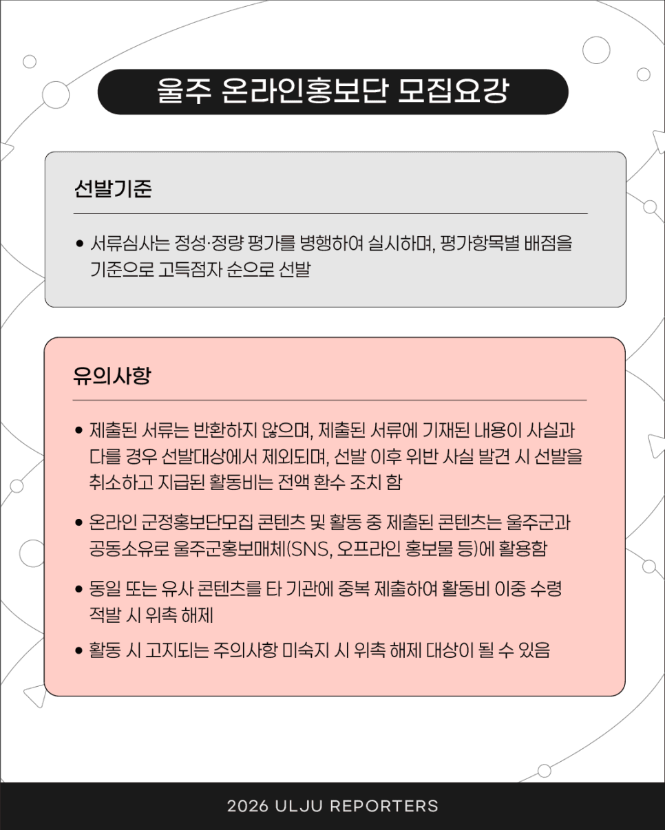 울산 울주군 온라인 군정 홍보단 REPORTERS