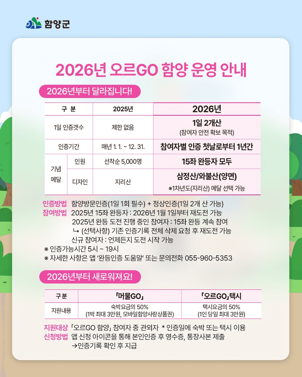 2026 오르GO 함양 숙박비 택시비 지원