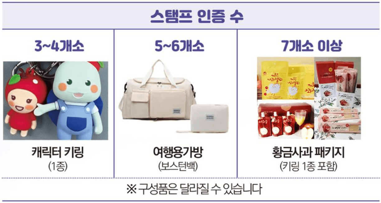 거창 9경 황금사과 스탬프 투어