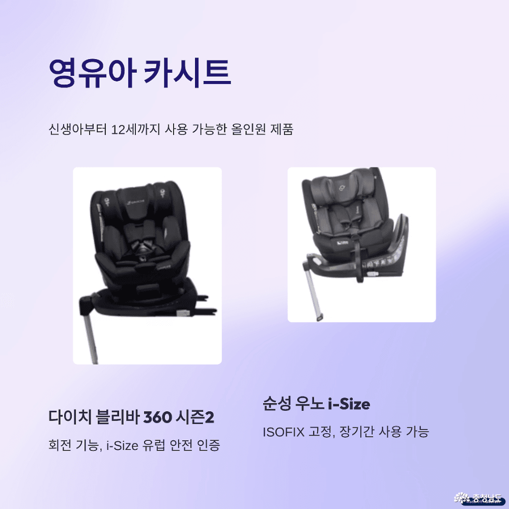 충청남도 영유아 교통안전용품 지원